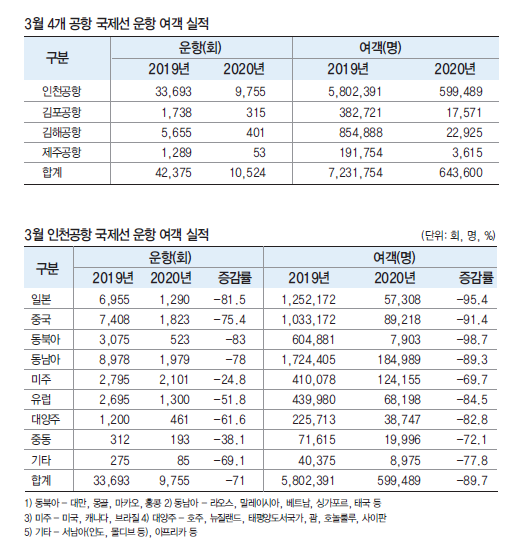에디터 사진